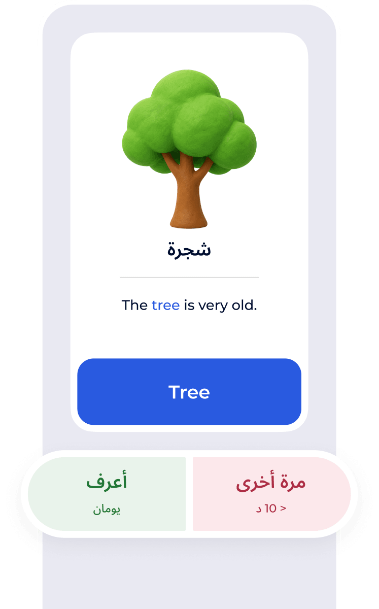 واجهة مراجعة التكرار المتباعد في Flexi مع أزرار تقييم الإجابة