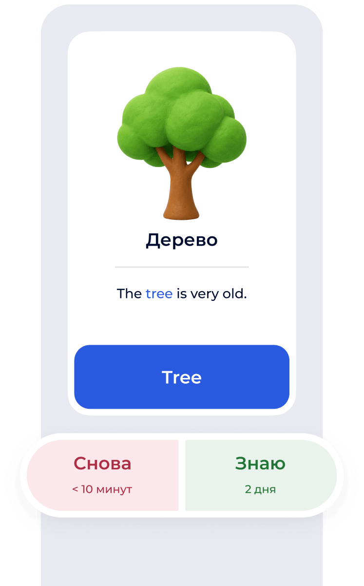 Интерфейс повторения карточки в Flexi с кнопками оценки ответа