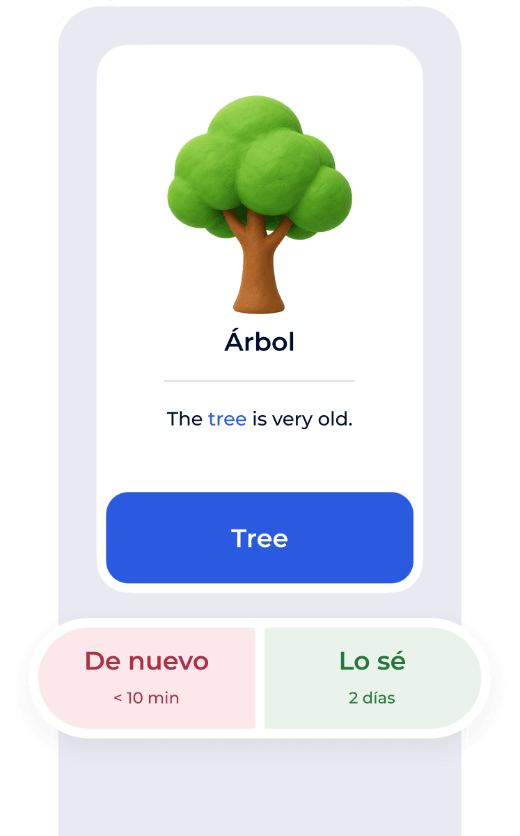 Interfaz de repaso con repetición espaciada de Flexi con botones para evaluar la respuesta
